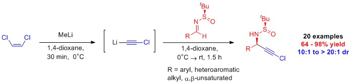 alkyne scheme