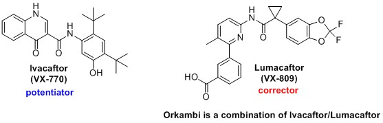 cf structures