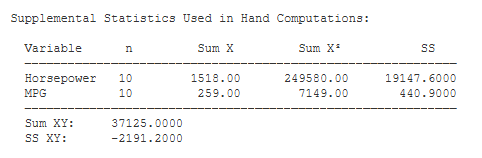 victor bissonnette stats homework