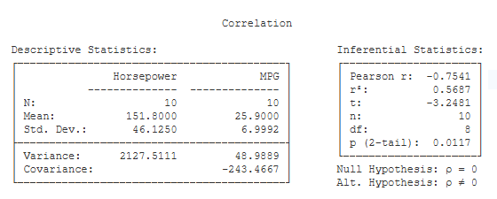 victor bissonnette stats homework